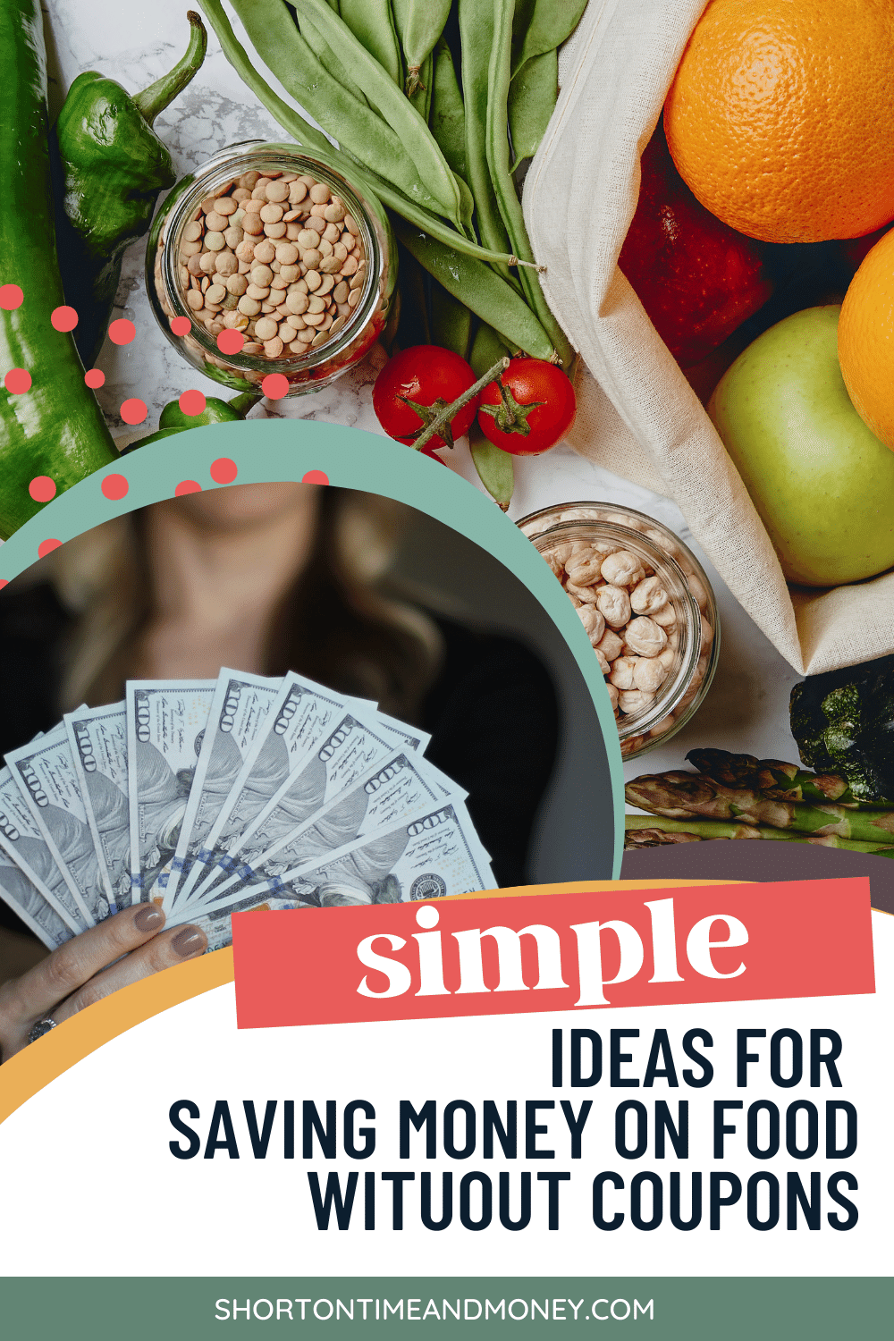 How to Save Money on Food without Coupons @ ShortOnTimeAndMoney.com